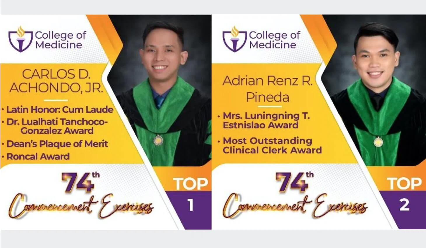 74th Commencement Exercises List of Awardees for College of Medicines